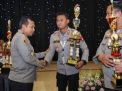 Polda Jatim Ukur Kinerja Personel Dengan Meluncurkan Aplikasi Siap Semeru