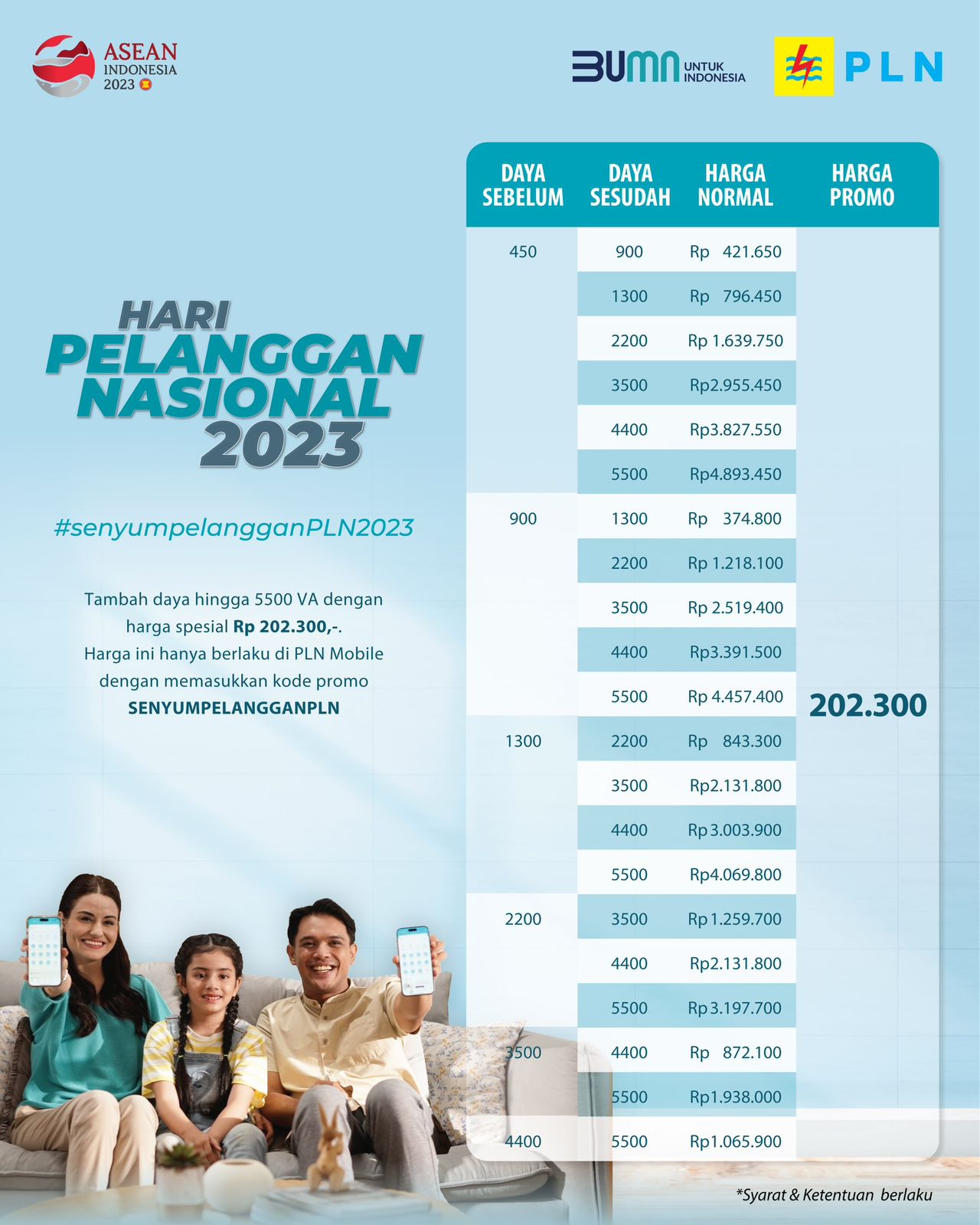 Spesial Hari Pelanggan Nasional, PLN Beri Diskon Tambah Daya Hanya Rp202.300